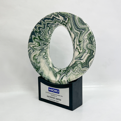 Orbit of Excellence